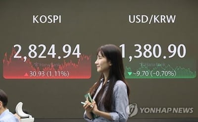 '9월 금리인하 기대' 훈풍…美 이어 日·대만 지수 사상 최고